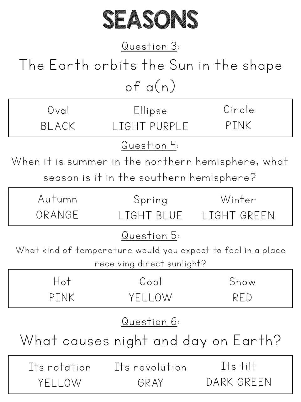 Seasons questions 3-6: students pick Earth's orbit shape, the opposite hemisphere's season and what causes day and night