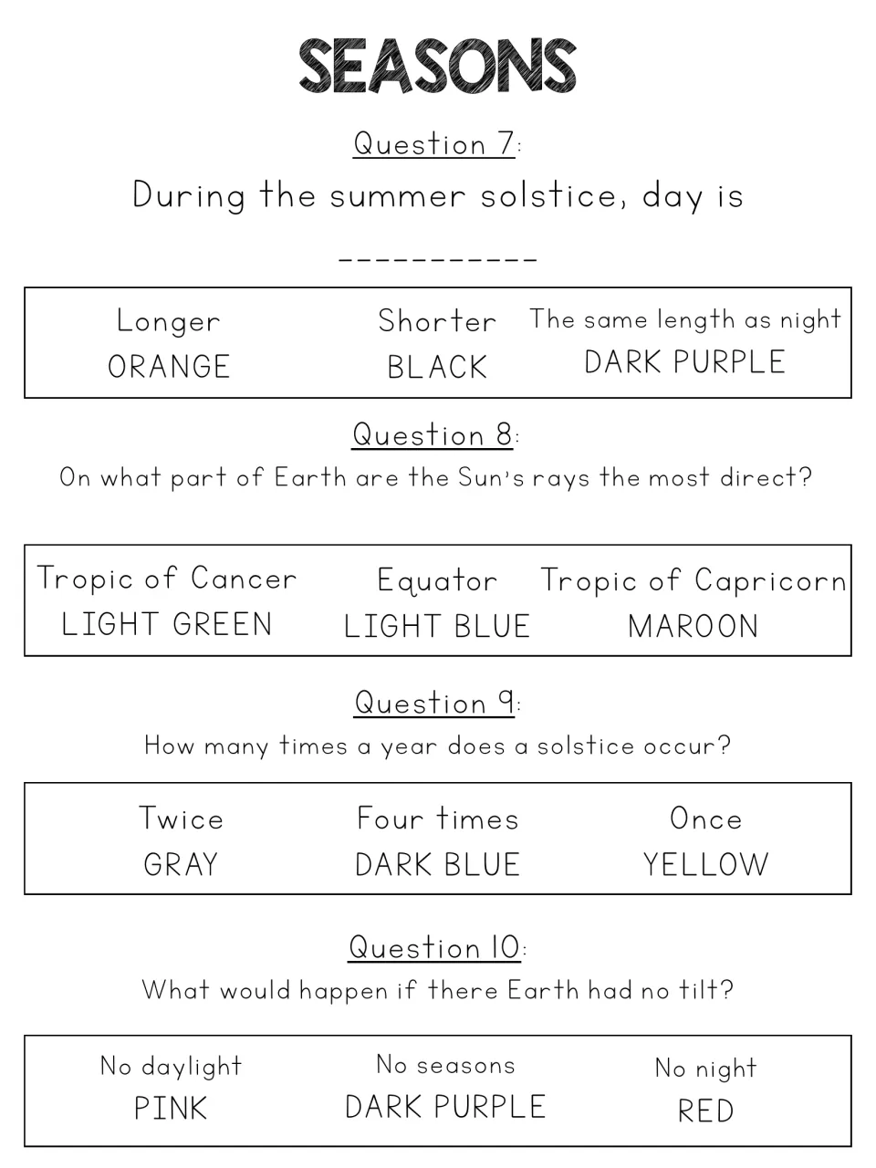 Seasons questions 7-10: students answer on solstice day length, where sun rays are most direct and a world with no tilt