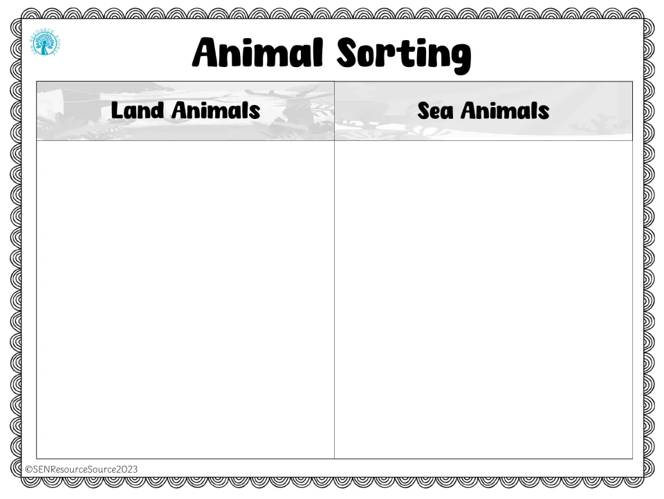 Animal Sorting mat: students sort animal picture cards under the headings Land Animals and Sea Animals