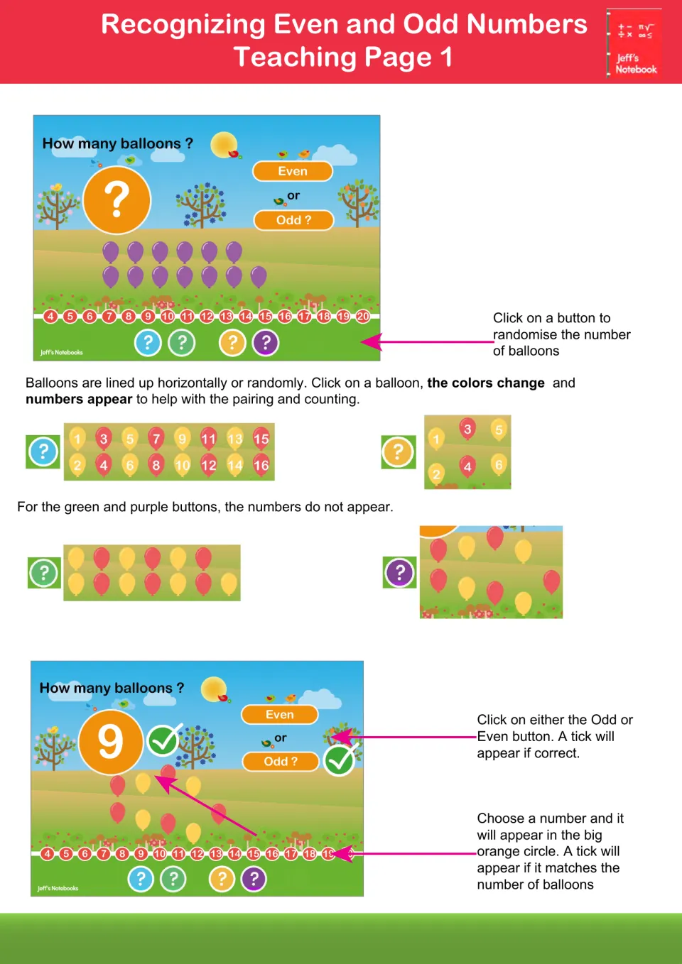 Teaching Page 1: guide to the 'How many balloons?' screen where students count and pair balloons, then click Even or Odd