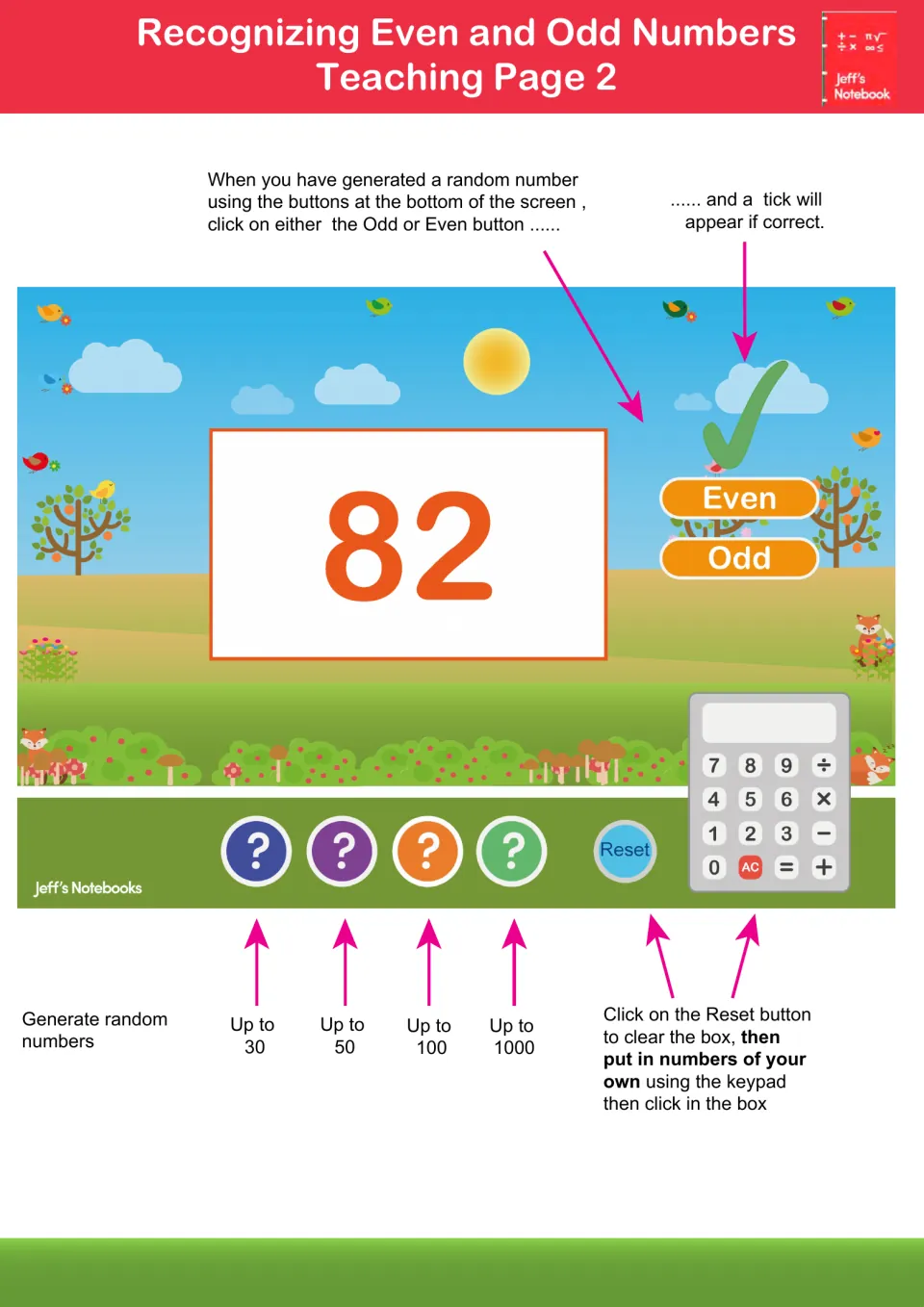 Teaching Page 2: students judge random numbers like 82 as odd or even, with buttons for numbers up to 30, 50, 100 or 1000
