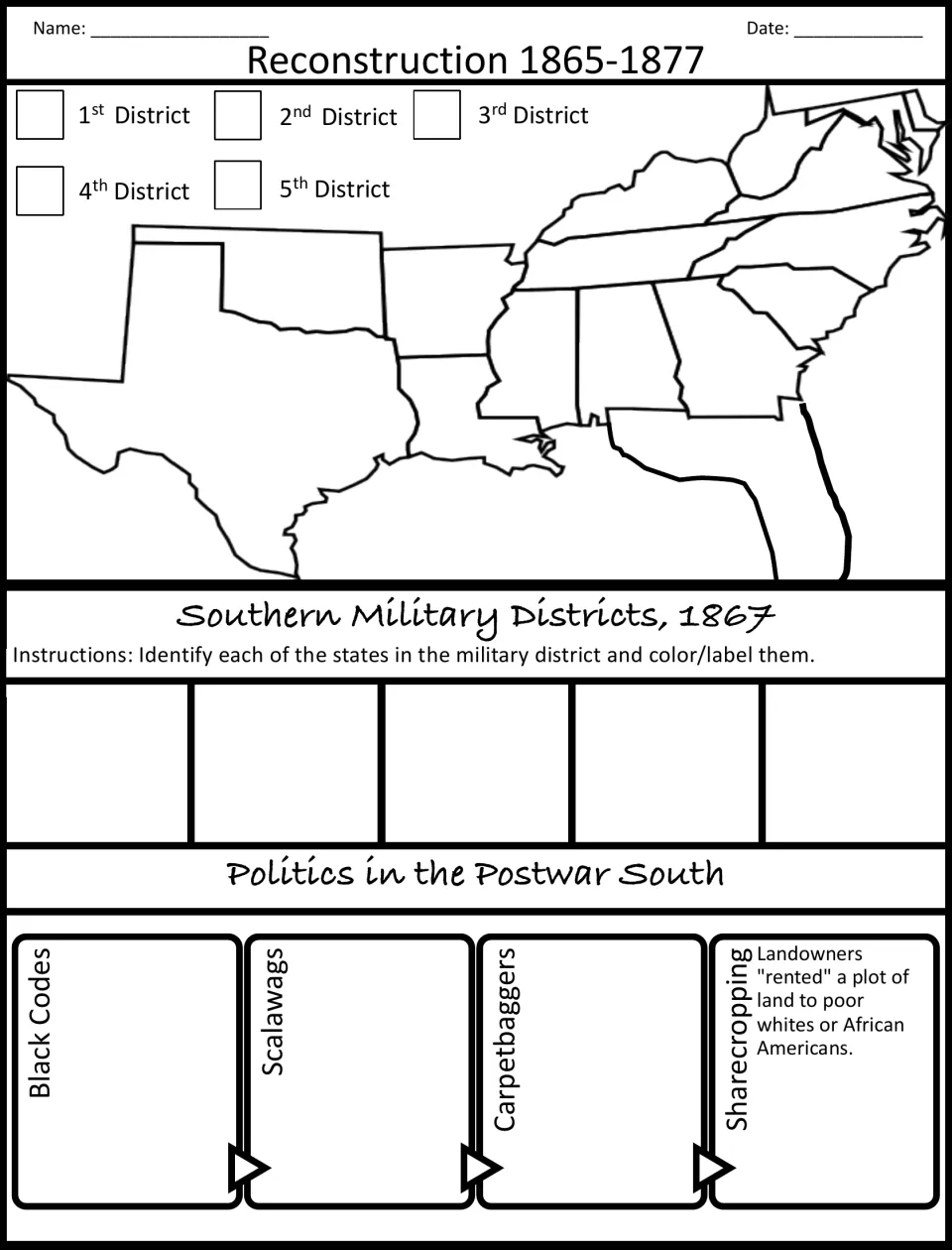 Southern military districts organizer: 1867 map and notes on Black Codes, scalawags, and carpetbaggers.