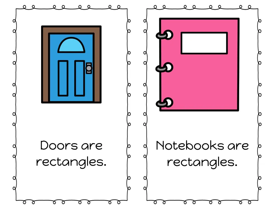 Shape book pages 3–4: a door and notebook illustrate 'Doors are rectangles' and 'Notebooks are rectangles'.