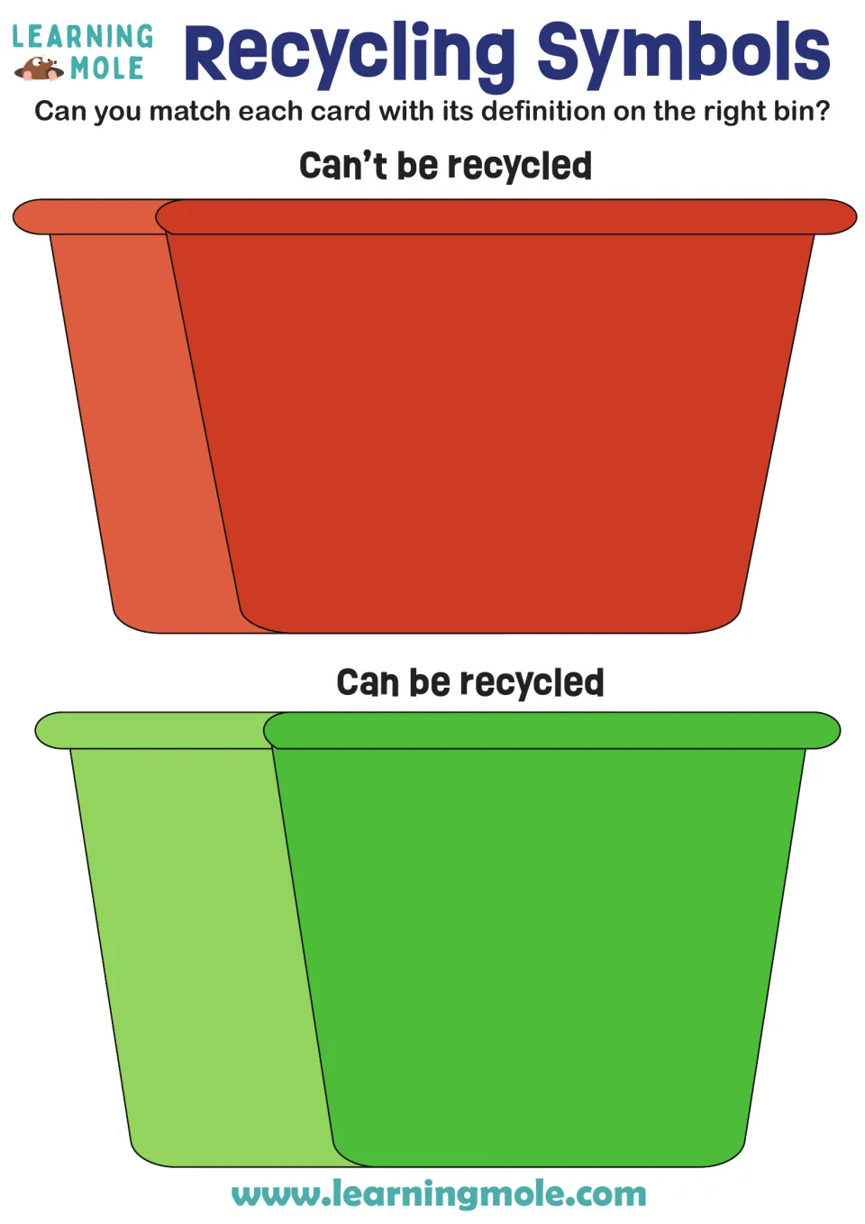 Recycling symbols sorting mat: students match each card to its definition and place it in the can't or can be recycled bin