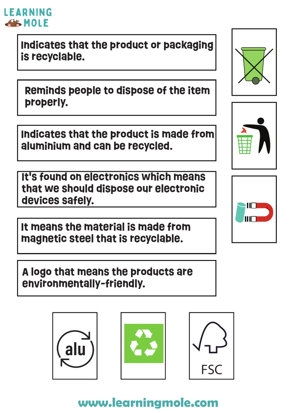 Recycling symbol cut-out cards: six definitions plus crossed-out bin, litter, magnet, alu, recycling and FSC logos
