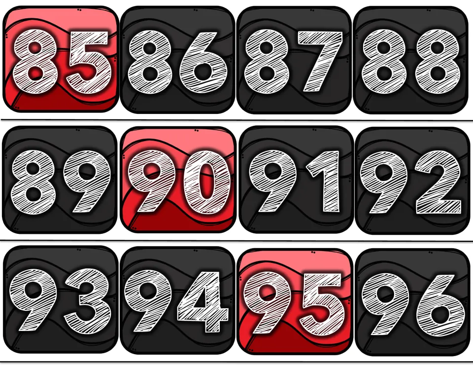 Number line cards 85 to 96, with 85, 90 and 95 in red as skip-counting markers on the way toward one hundred