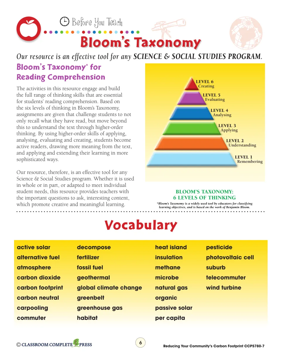 Teacher reference explains Bloom's six thinking levels and lists vocabulary such as carbon neutral and methane