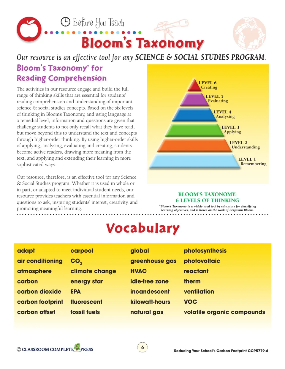 Bloom's Taxonomy pyramid of six levels and a 28-word vocabulary list: carbon offset, idle-free zone, VOC and more