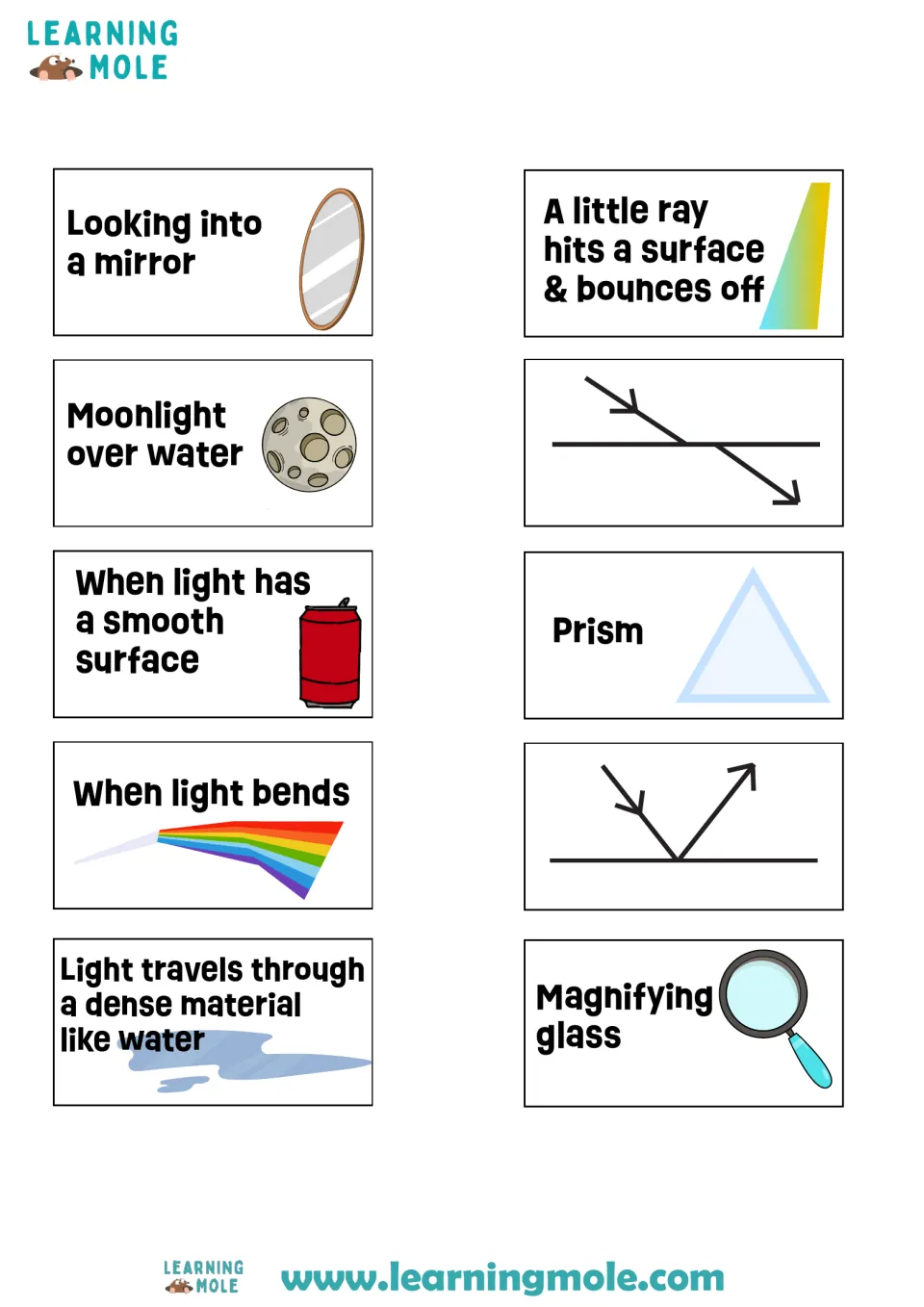 Light example cards to cut out: mirror, moonlight over water, prism, magnifying glass, bent light and two ray diagrams
