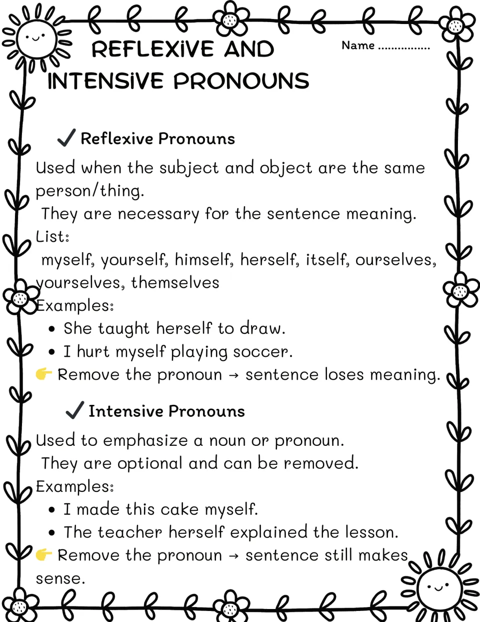 Reflexive vs. intensive pronouns notes: definitions, pronoun list, example sentences and the remove-the-pronoun test