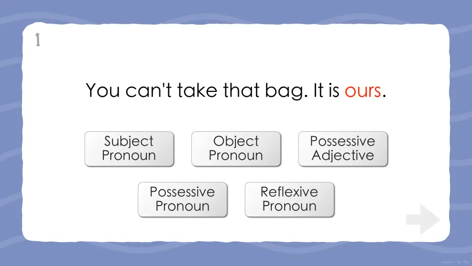 Quiz question 1 asks students to classify 'ours' in 'You can't take that bag. It is ours' among five pronoun types.