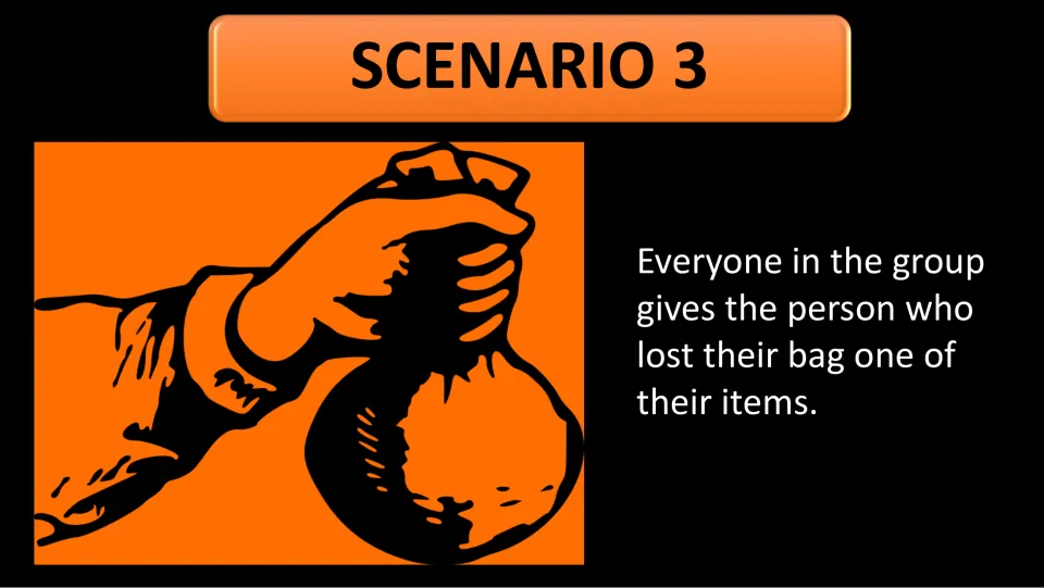 Scenario 3: each group member gives the person who lost their bag one of their own items