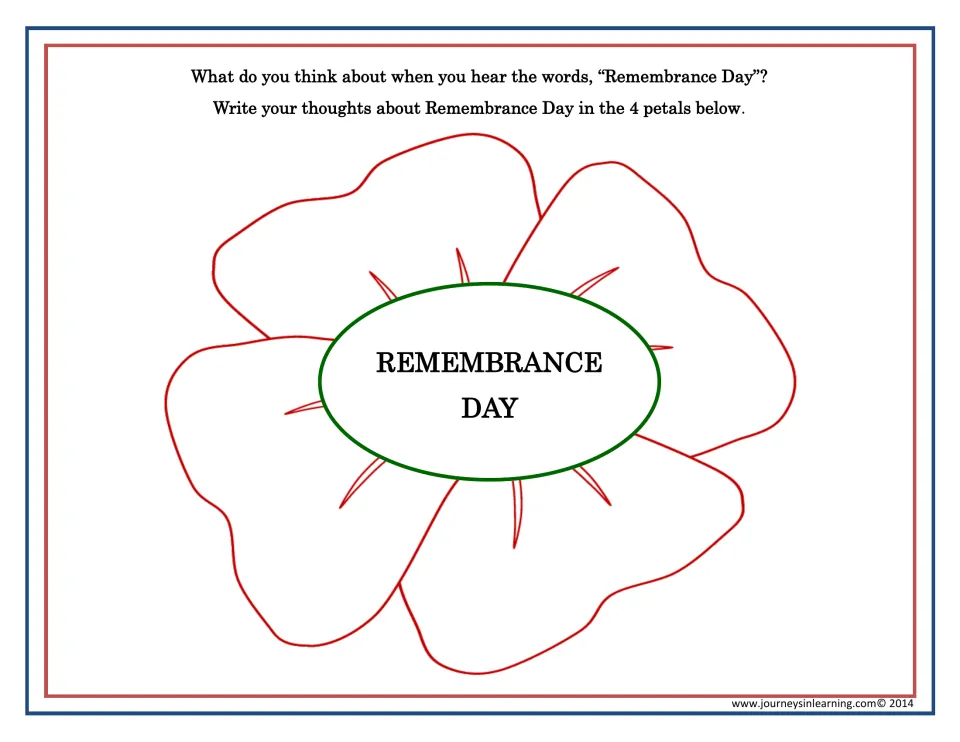 Brainstorm poppy: students write what they think of when they hear the words Remembrance Day in each of the 4 petals