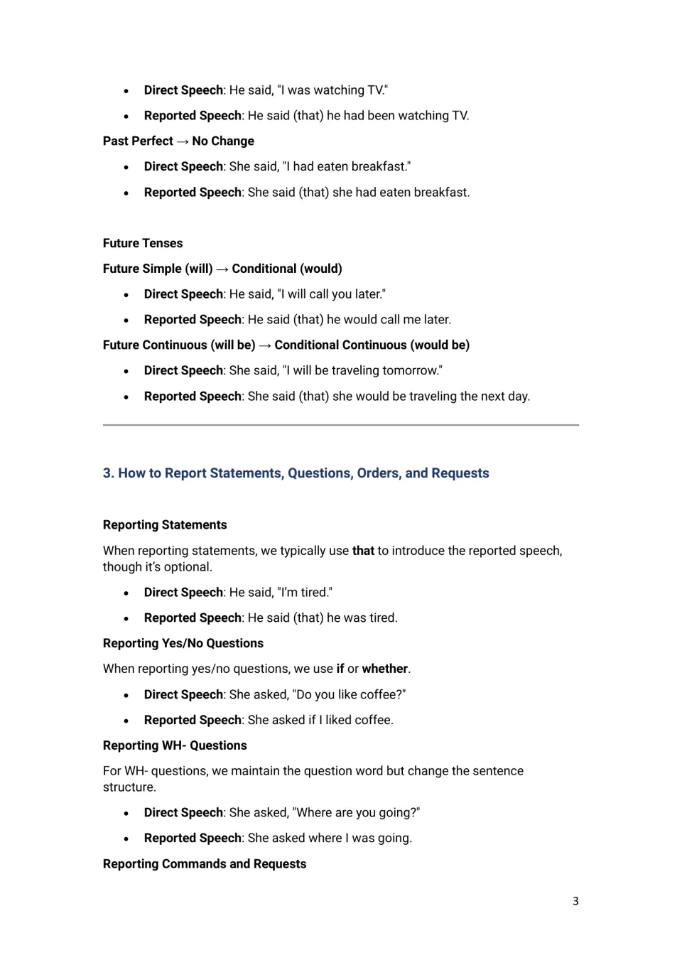 Tense shifts for past perfect and future, then rules for reporting statements, yes/no questions with if, and WH- questions
