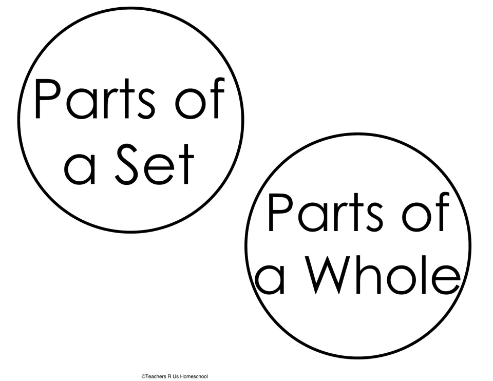 Circle labels Parts of a Set and Parts of a Whole to cut out and place beside matching fraction models on the chart