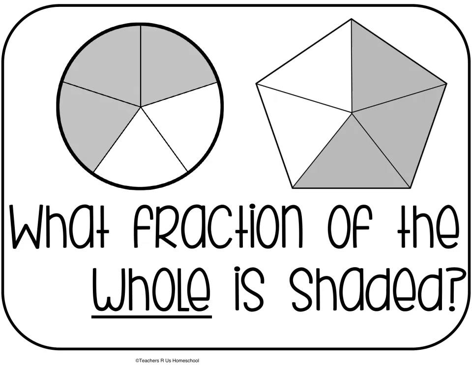 Fraction of a whole: a circle and a pentagon each split into 5 parts with 3 shaded, asking what fraction is shaded