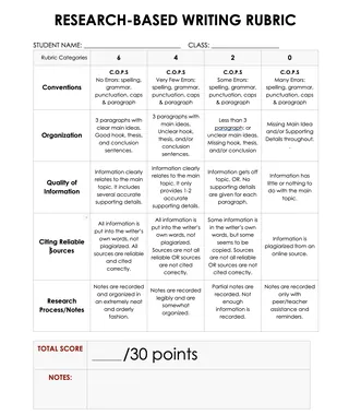 Research-Based Writing Rubric – Class Ready – cover