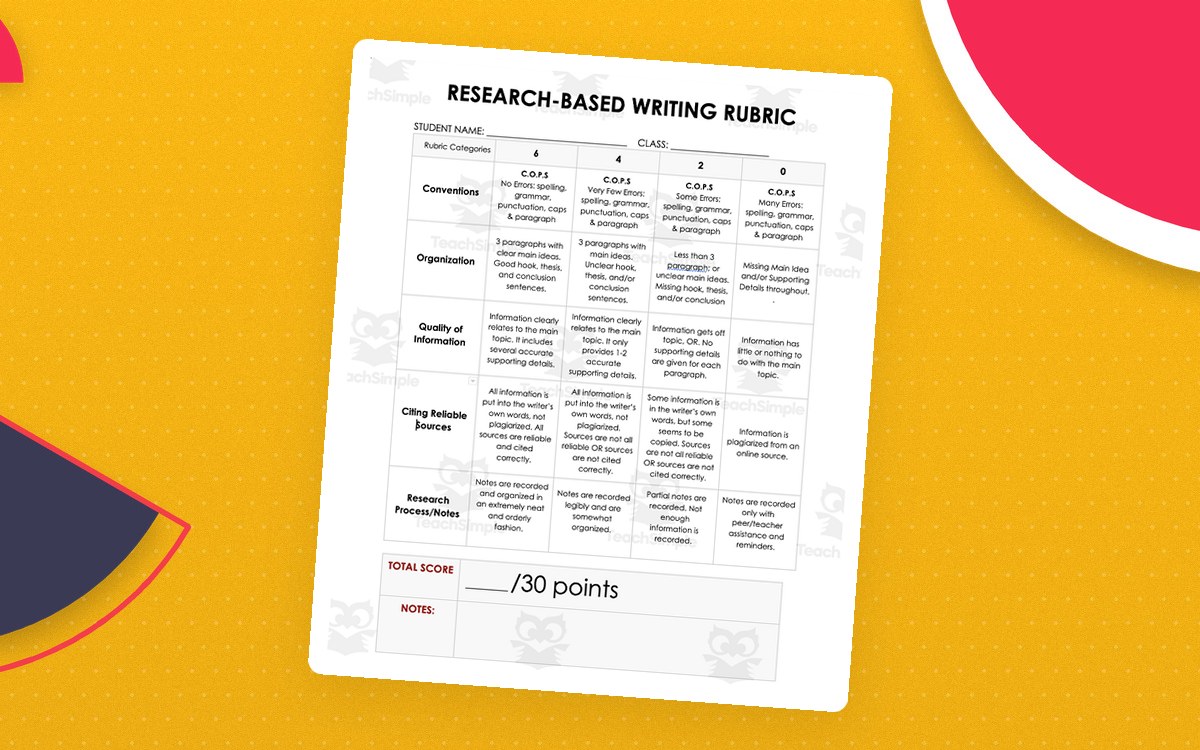 Research-Based Writing Rubric cover with a one-page multi-column scoring table and 100-point label.