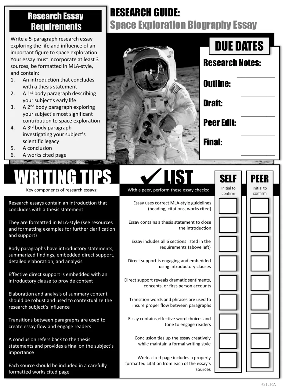 Essay requirements in black and white: due dates, writing tips and a self and peer checklist for the biography essay