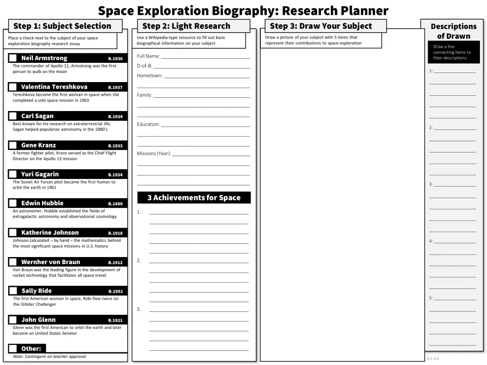Research planner in black and white: students choose from 10 space figures, fill in facts and draw their subject