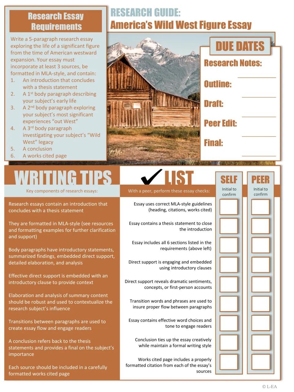 Wild West figure essay requirements: 5-paragraph MLA essay with 3 sources, due dates, writing tips and self/peer checklist