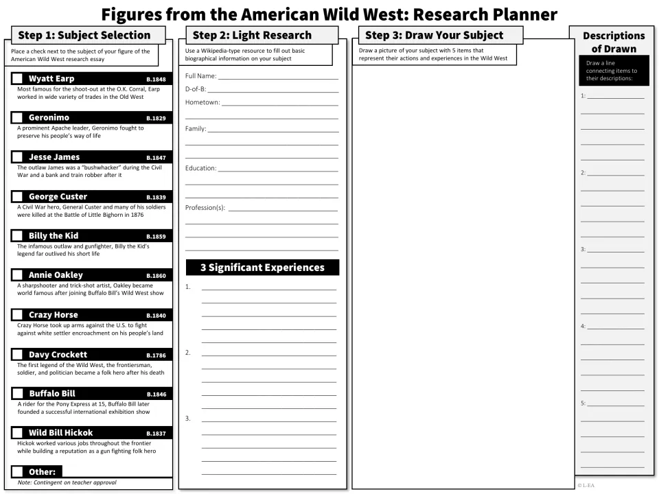 Black-and-white research planner: students check one of ten Wild West figures, fill in biography and 3 key experiences