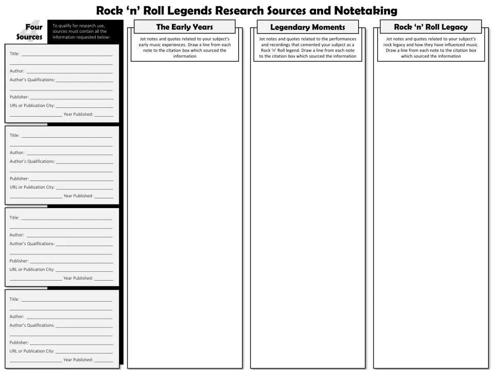 Black-and-white notetaking page: students record details for 4 sources and link notes on early years, moments and legacy