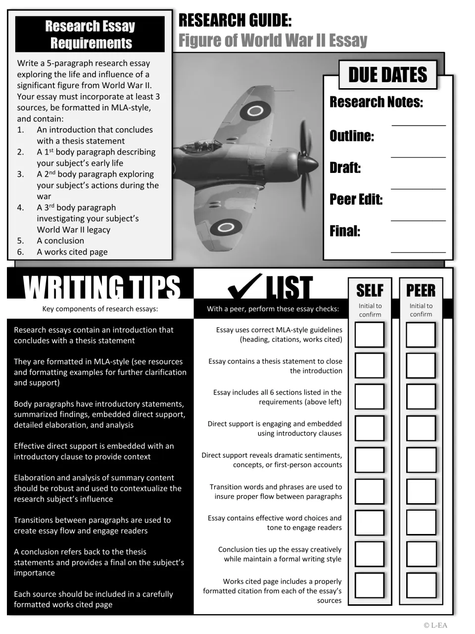 Black-and-white essay guide lists five-paragraph requirements, MLA format, writing tips, and review checks