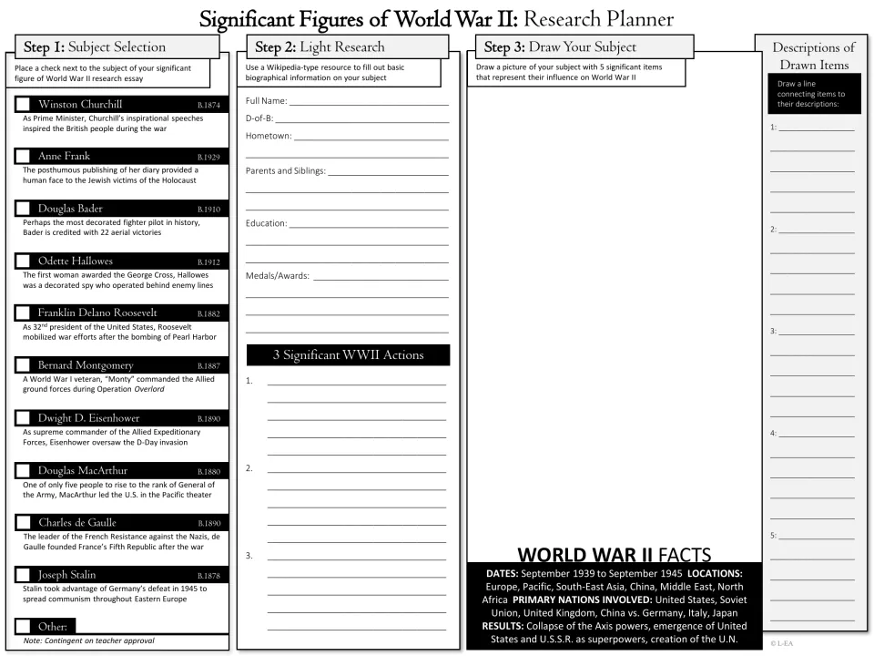 Black-and-white figure planner includes subject choices, biography research, three WWII actions, and drawing