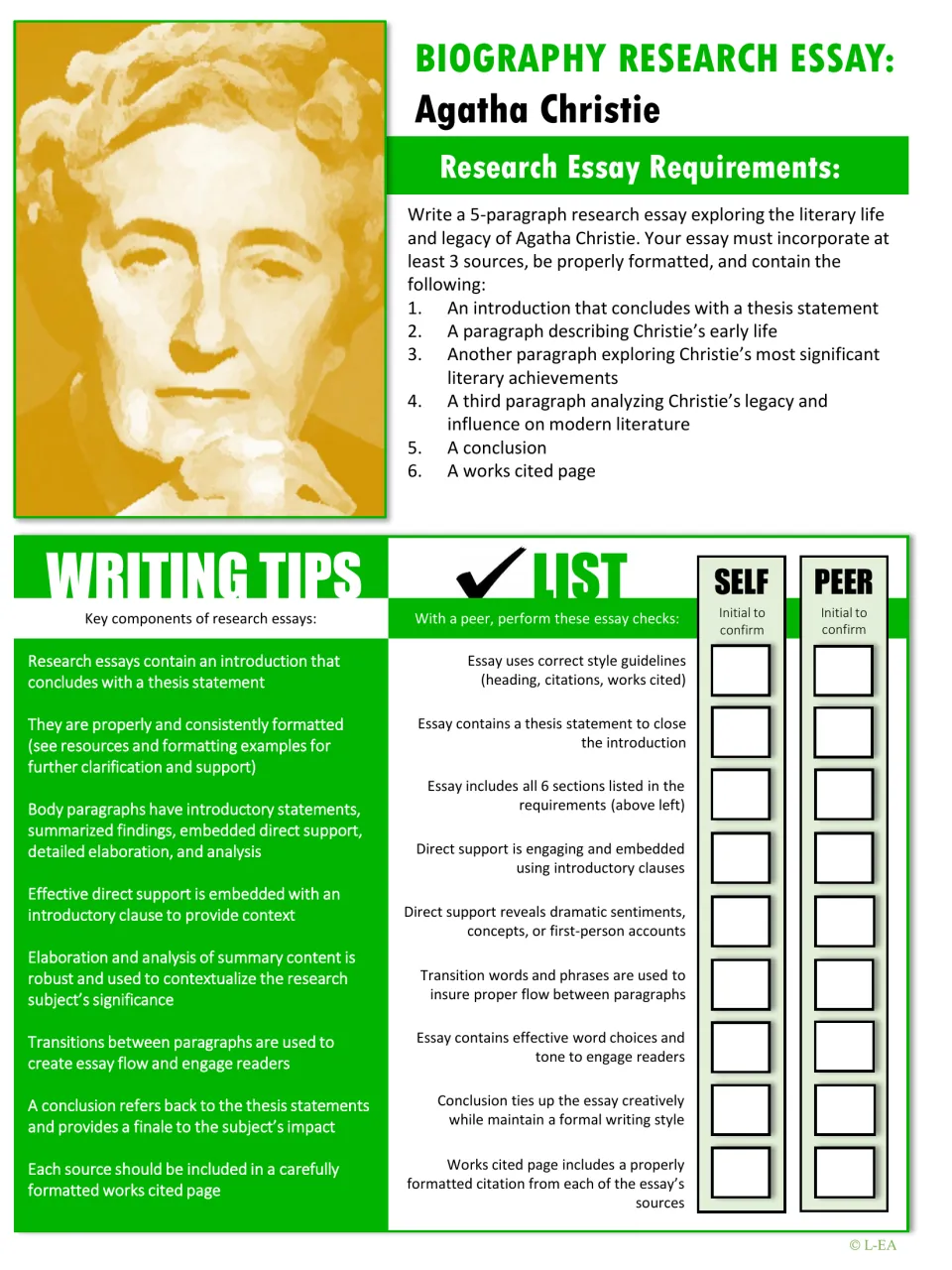 Agatha Christie biography essay requirements: 5 paragraphs, 3 sources, writing tips and a self and peer check list