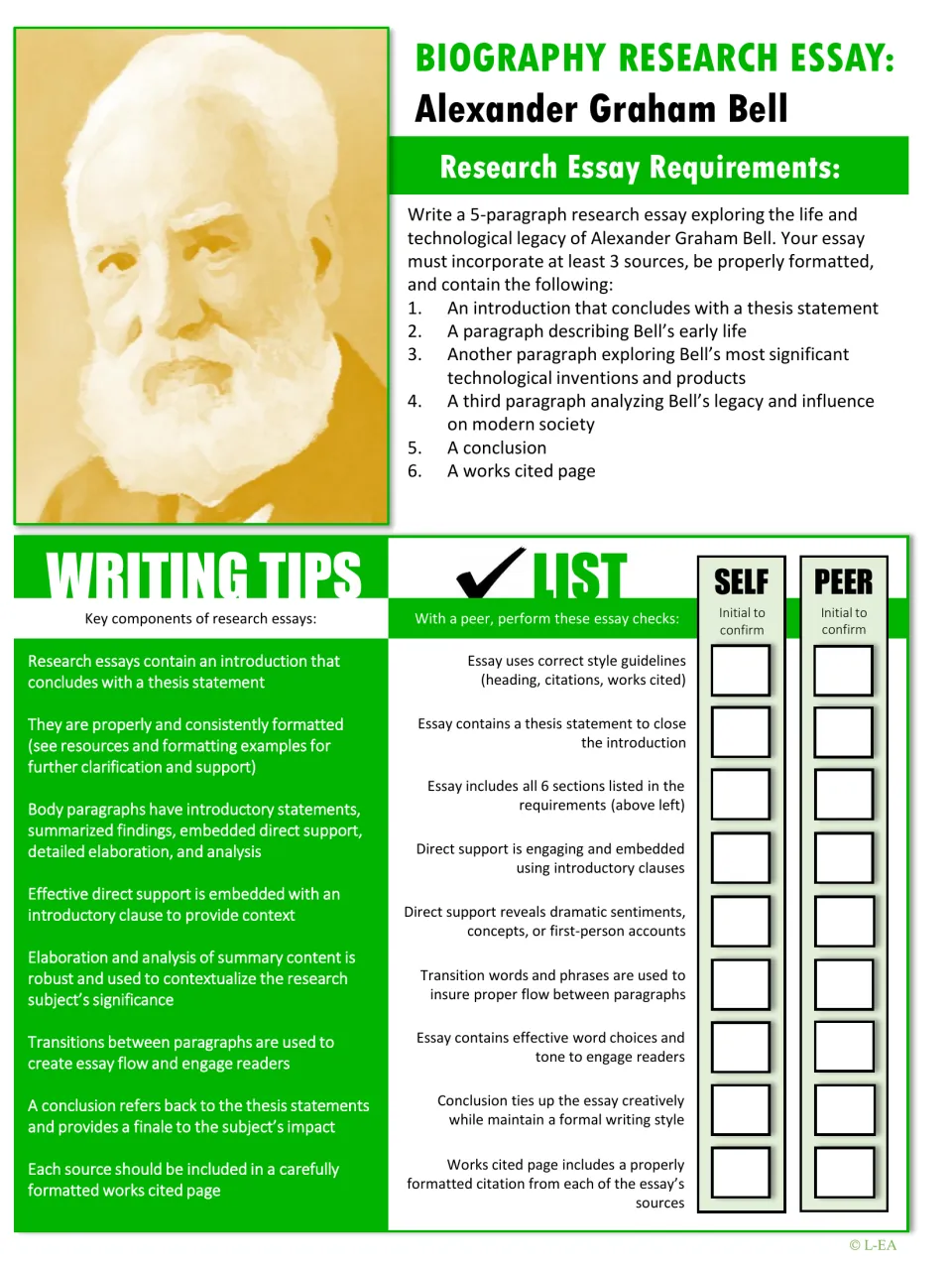 Bell biography essay requirements: six required parts, writing tips and a self and peer checklist for final essay checks