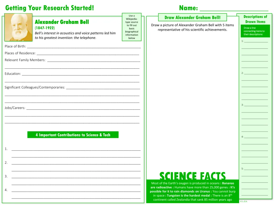 Getting your research started on Bell: students record birth, family, education, jobs and 4 contributions, then draw him