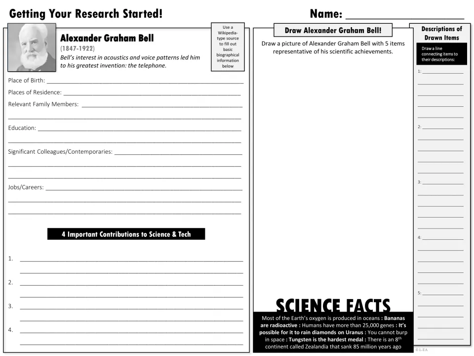 Grayscale research starter on Bell: biographical facts, 4 contributions to science and a drawing with 5 labeled items