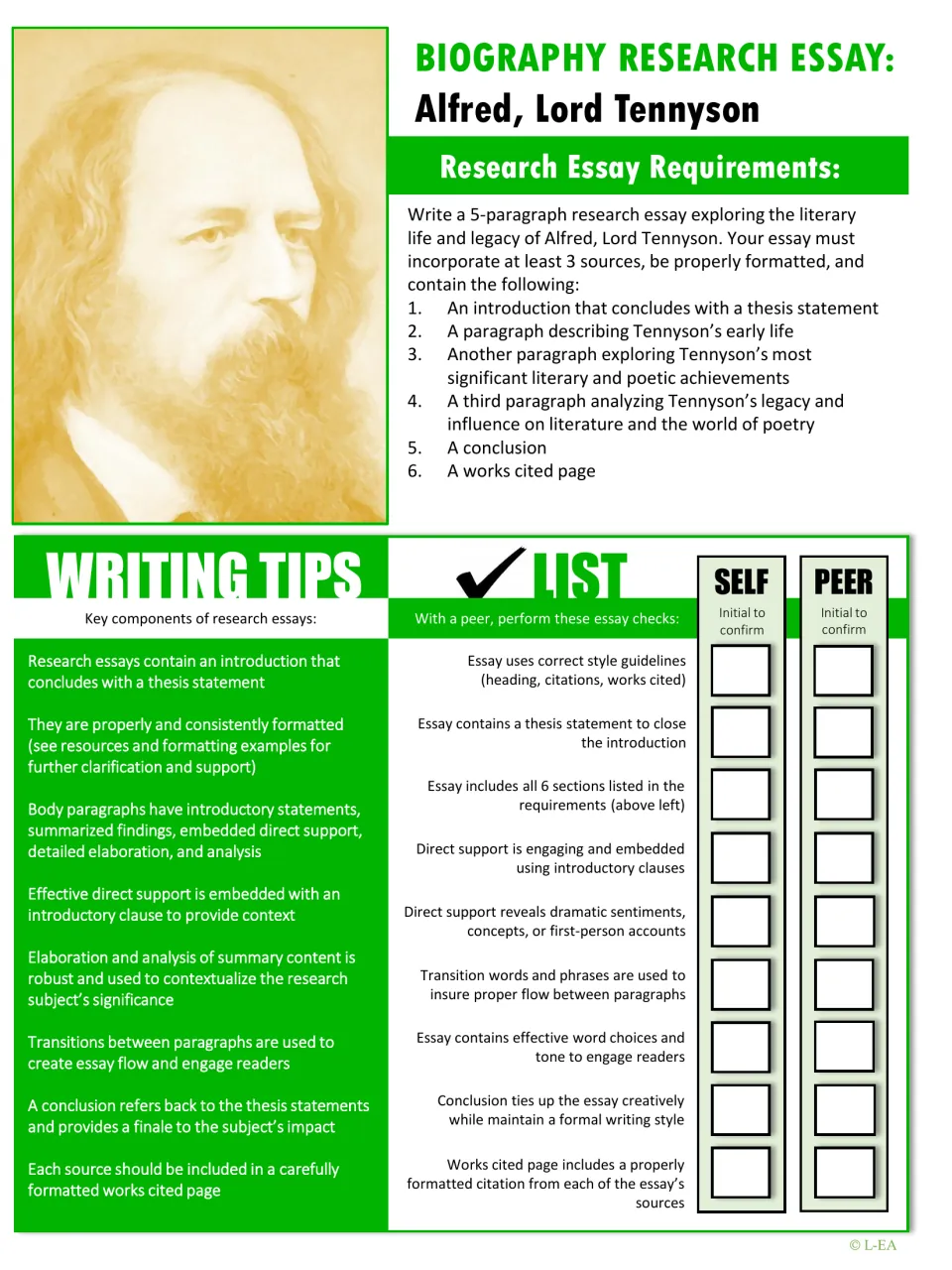Tennyson biography essay requirements: six required parts, writing tips and a self and peer checklist beside his portrait