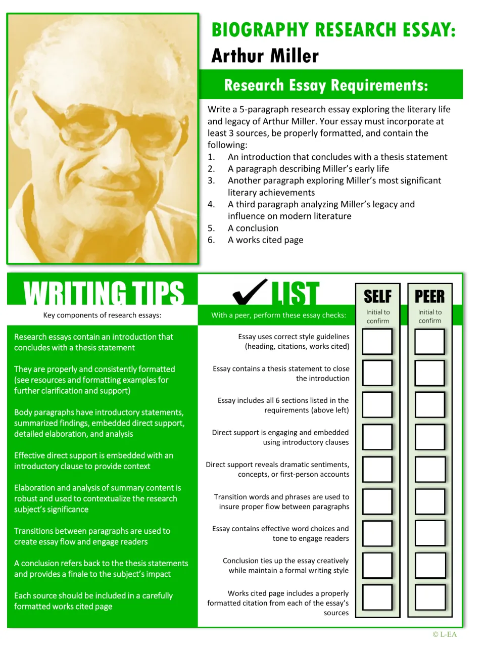 Arthur Miller research essay requirements: 5 paragraphs, 3 sources, writing tips and a self and peer checklist to initial