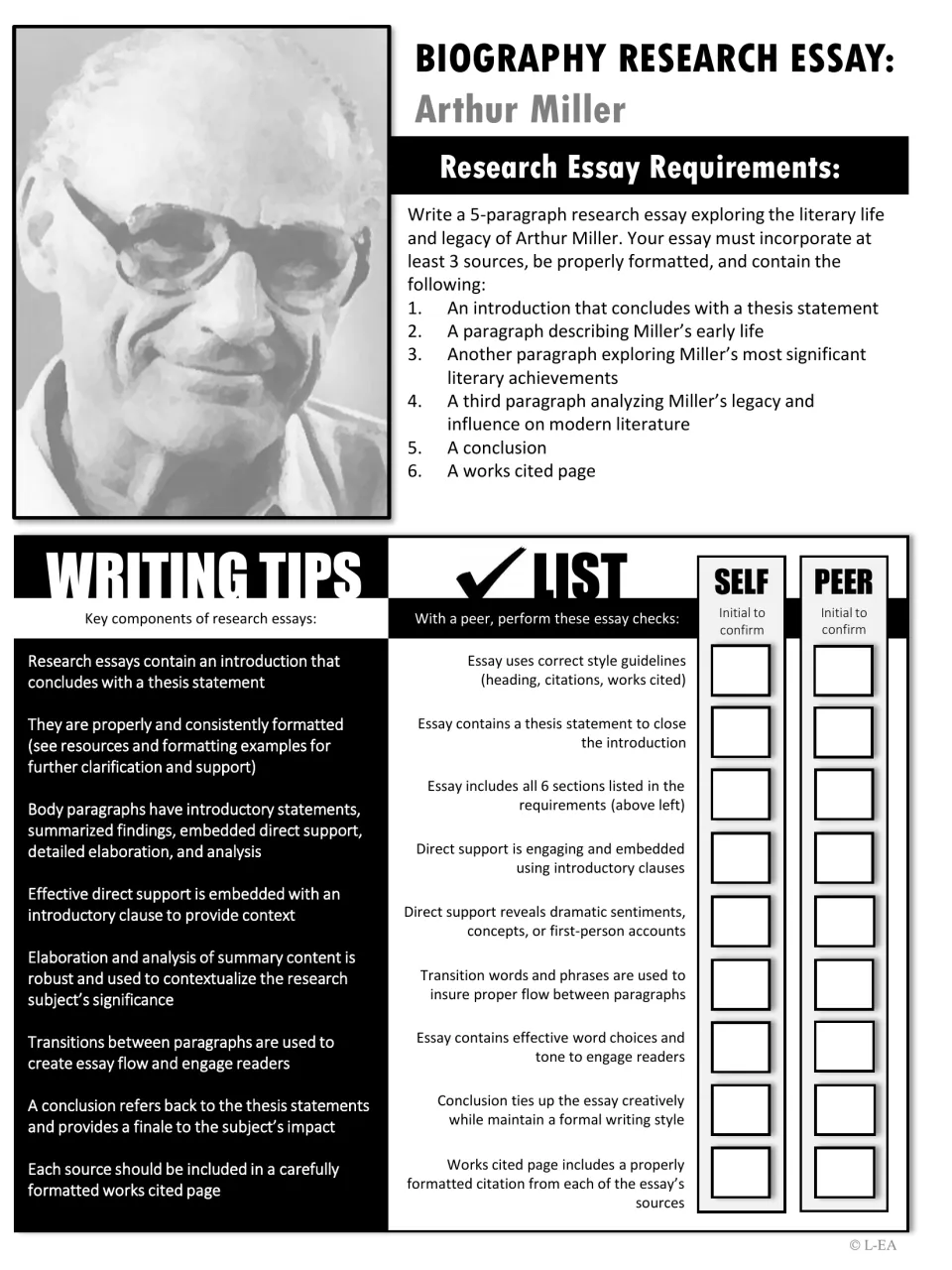 Grayscale print version of the Miller essay requirements, writing tips and self and peer checklist with Miller's portrait