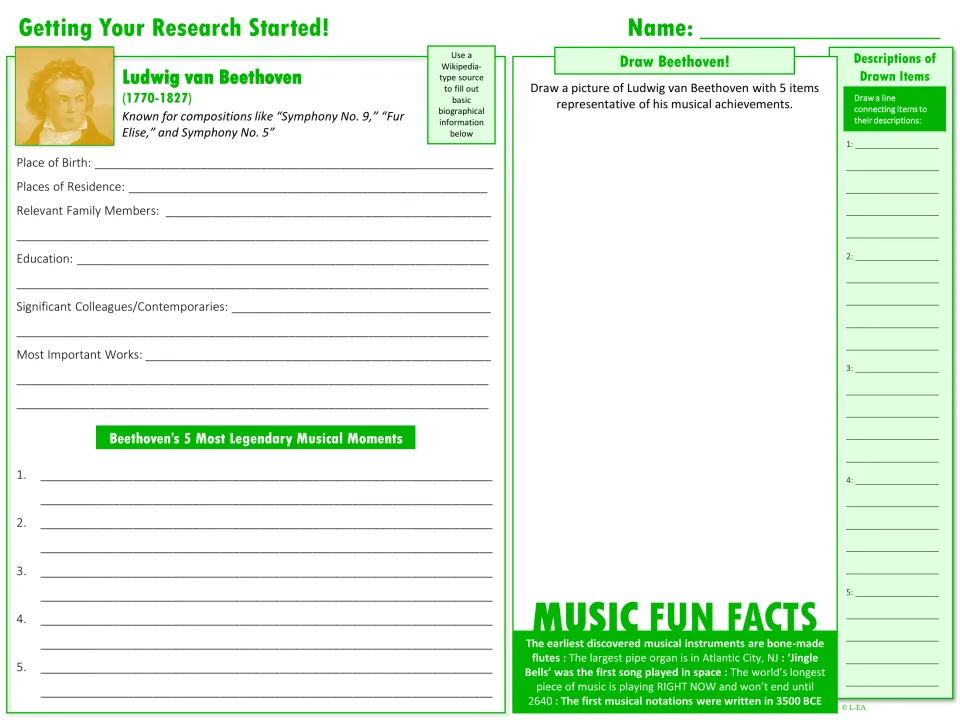 Beethoven research starter: students record birthplace, family, education and key works, list 5 musical moments and draw him