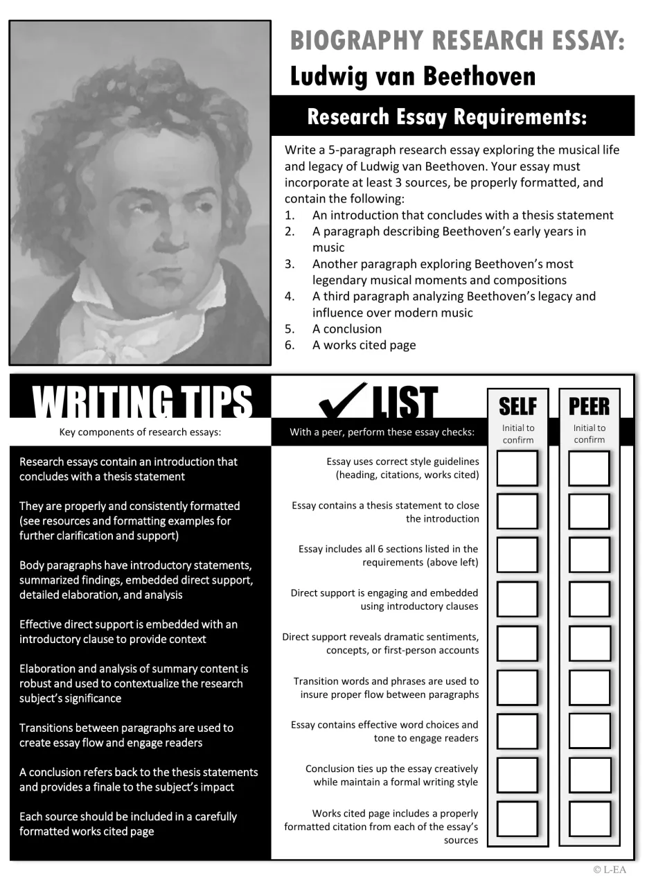 Black-and-white Beethoven essay requirements: five-paragraph structure, research writing tips and a self/peer check list