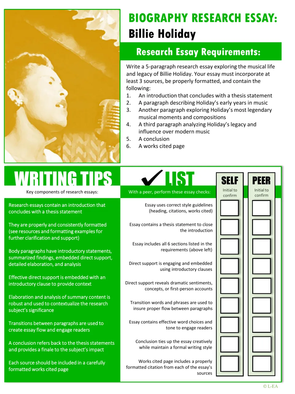 Billie Holiday research essay requirements: 5 paragraphs, 3 sources, writing tips and a self and peer essay checklist