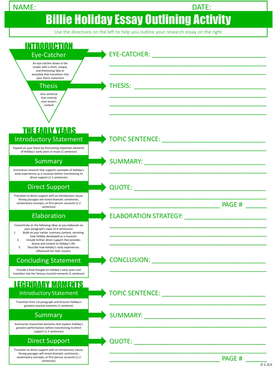 Essay outline part 1: students draft an eye-catcher, thesis and Early Years paragraph, then start Legendary Moments