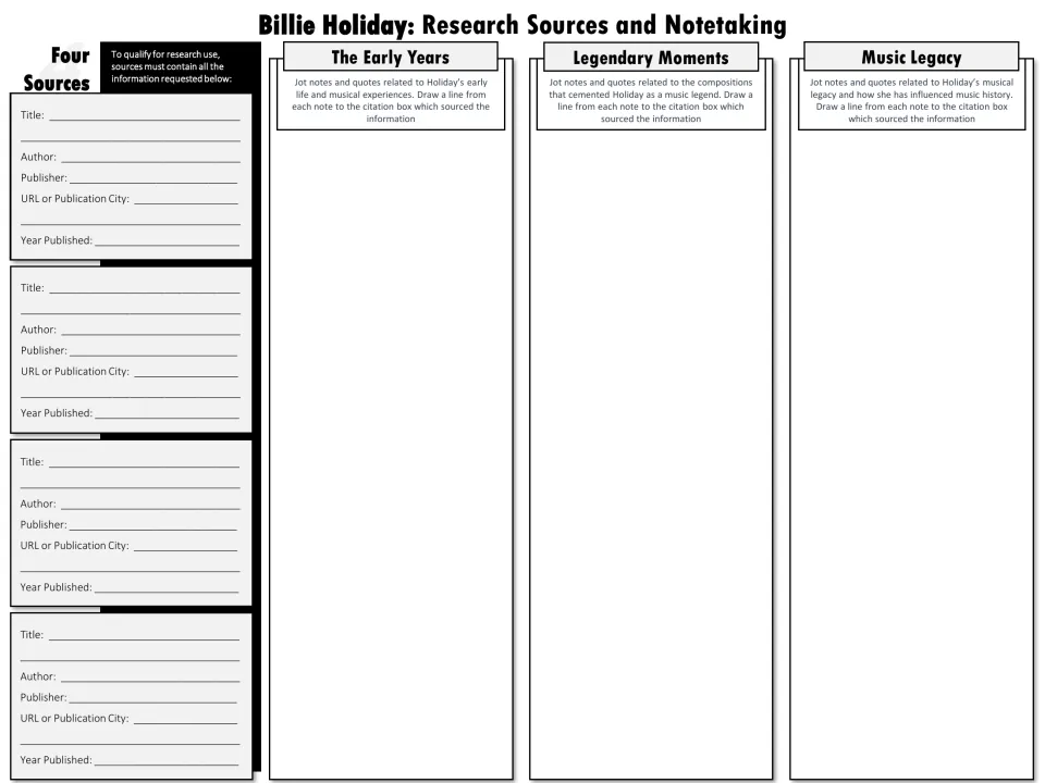 Black-and-white sources and notetaking sheet: four citation boxes plus early years, legendary moments and legacy notes