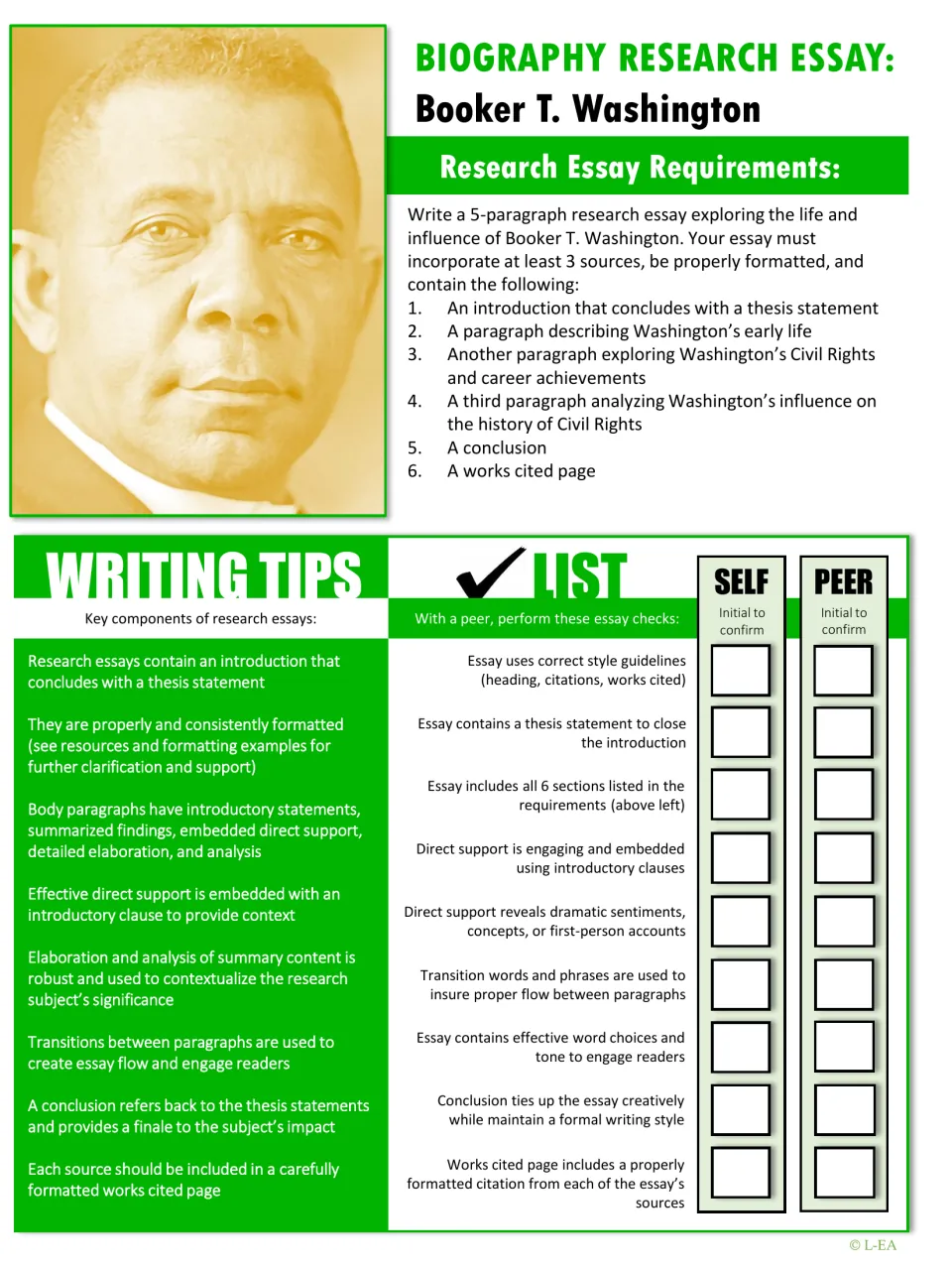 Booker T. Washington essay requirements: six required parts, writing tips and a self and peer checklist to initial