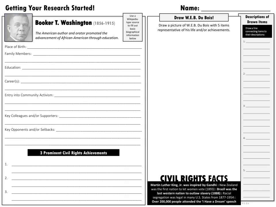 Grayscale research starter: biographical prompts on Washington (1856-1915), a Du Bois drawing task and civil rights facts