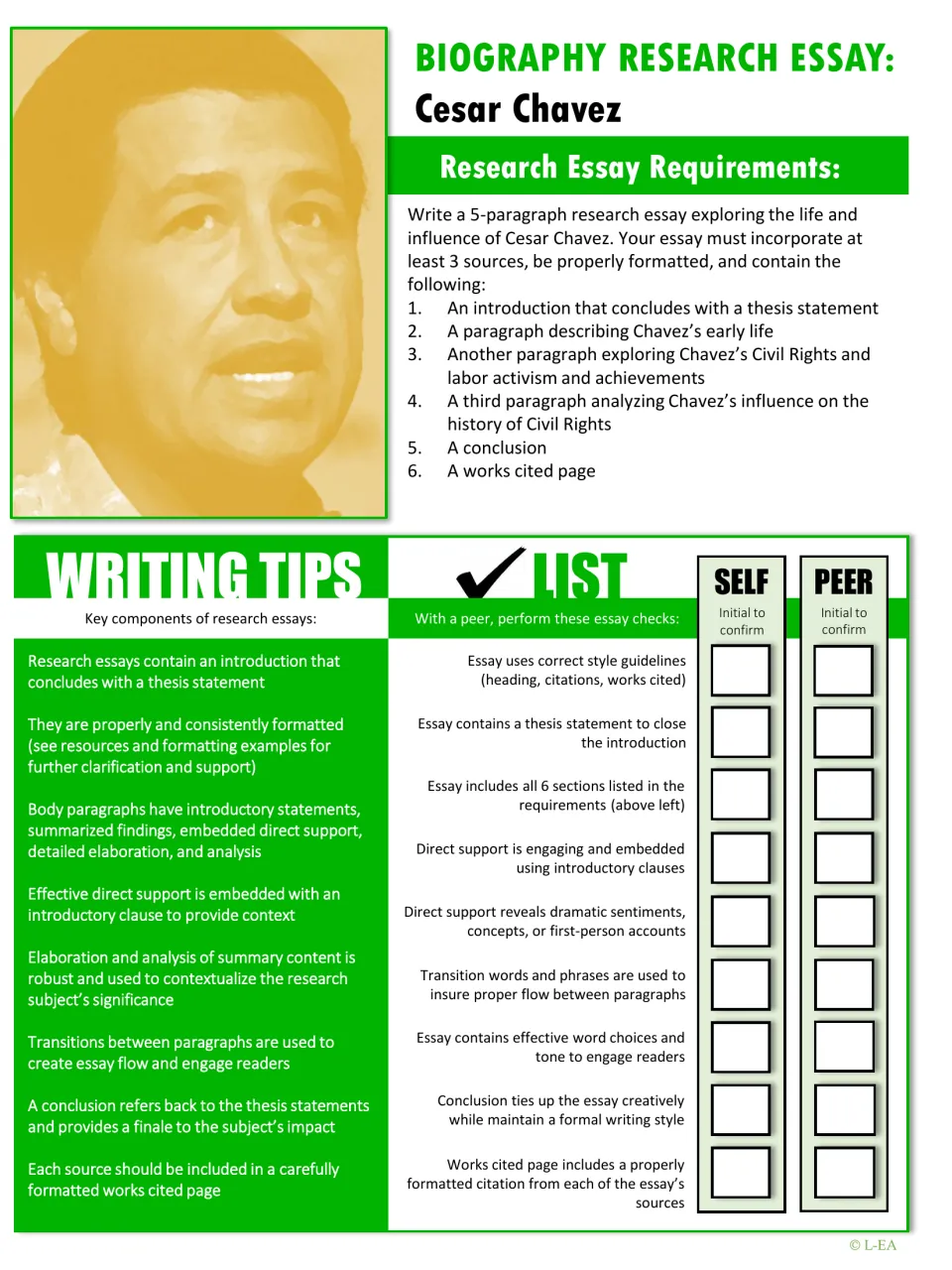 Cesar Chavez biography essay requirements: 5 paragraphs, 3 sources, writing tips, and a self and peer checklist to initial