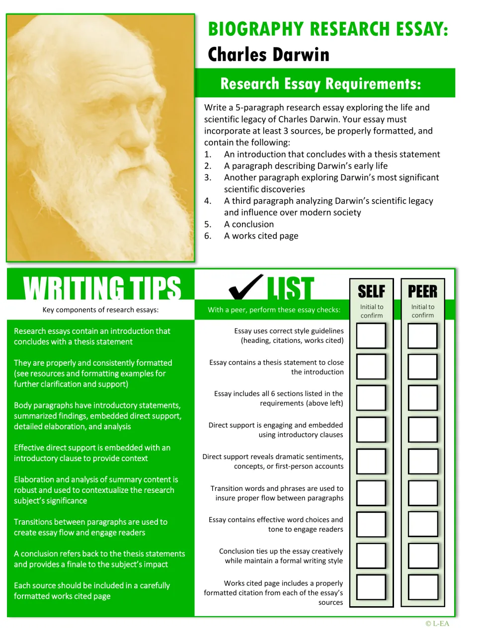Darwin biography essay requirements: six required sections, writing tips and a self and peer checklist to initial