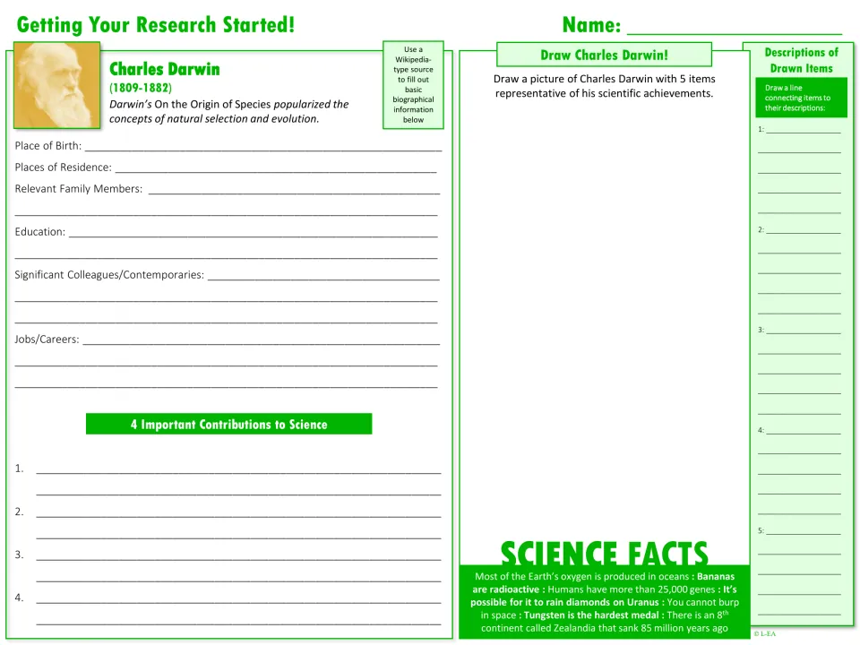 Getting started on Darwin research: students record birth, education, careers, 4 science contributions and draw 5 items