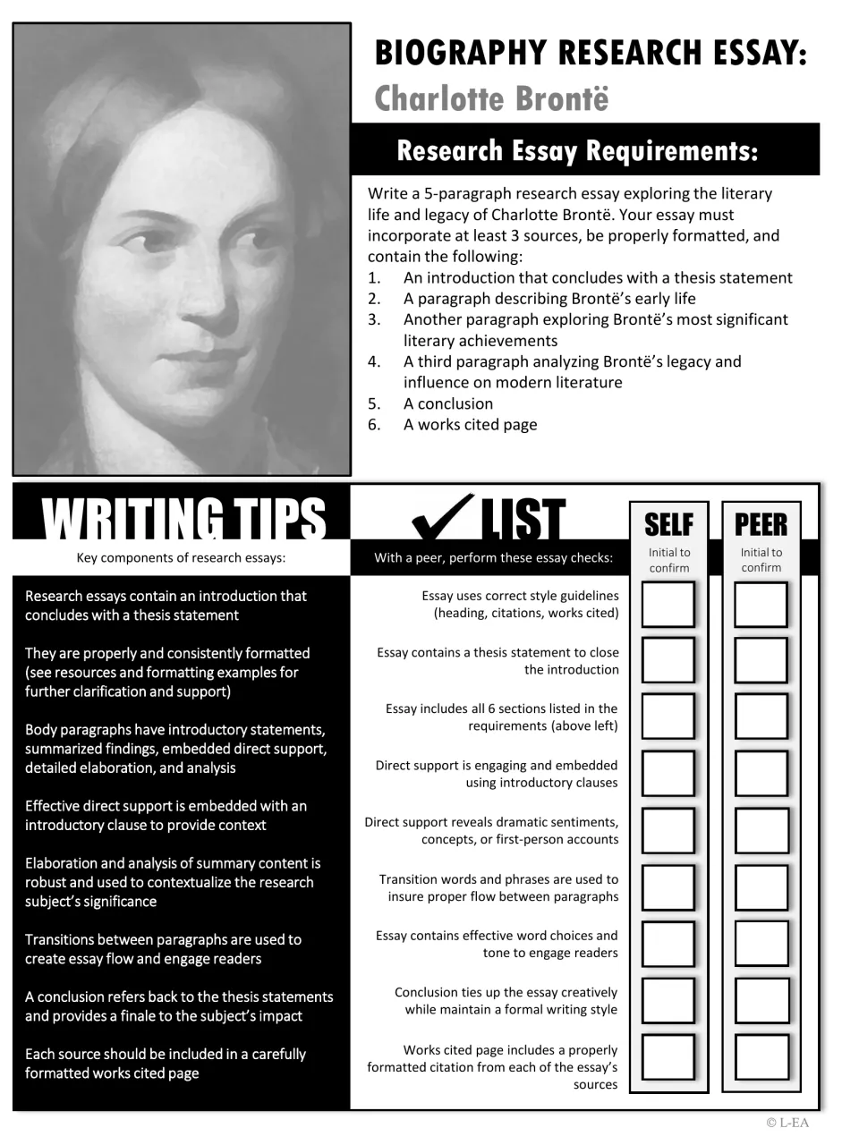 Black-and-white Brontë research essay requirements with writing tips and a self and peer checklist to initial