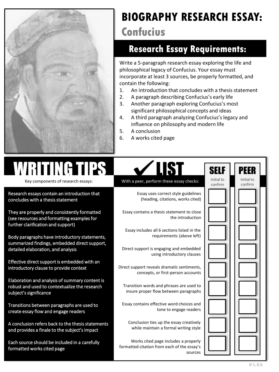 Black-and-white Confucius essay directions require five paragraphs and three sources, with a review checklist