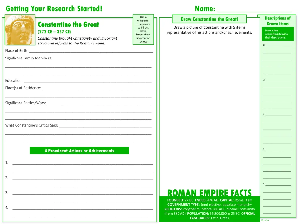 Getting your research started: students record Constantine's birthplace, family, battles and critics, then draw 5 items