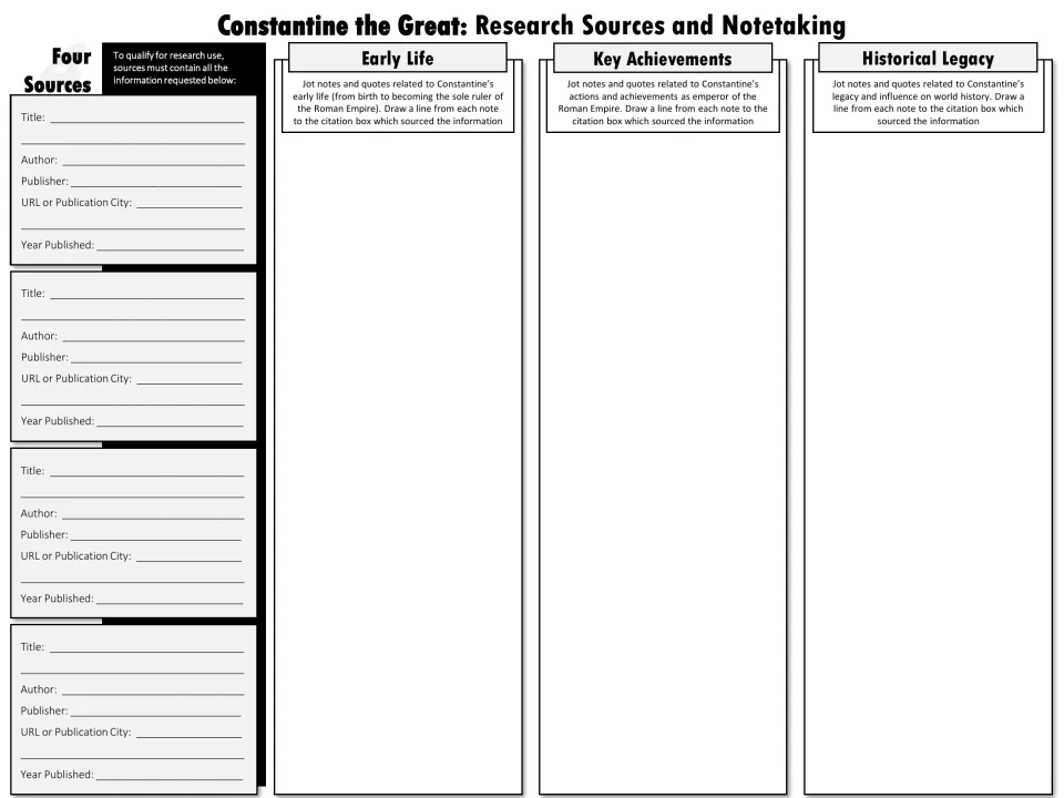 Grayscale source and notes organizer: students log title, author and publisher for 4 sources and link notes to each one